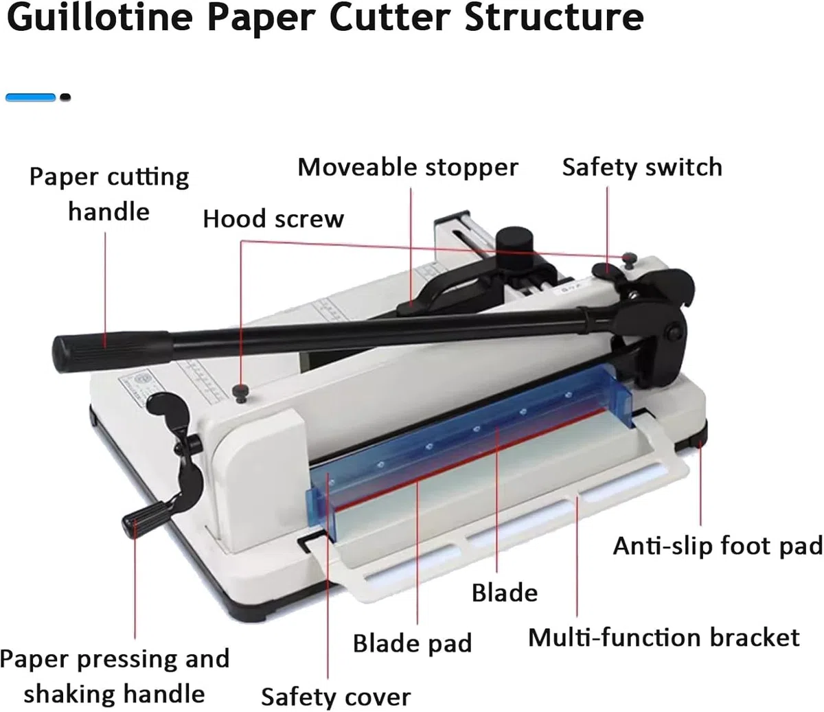 Papierschneidemaschine A4, 500 Blatt Kapazität für effizientes Schneiden, perfekt für Büros, Schulen, Unternehmen